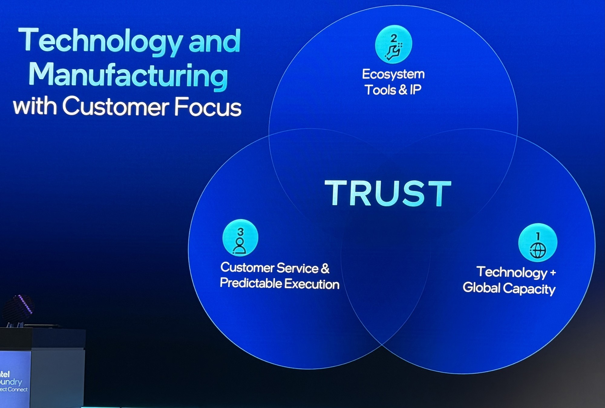 ���Ƚ���װ+�Ƚ��Ƴ�Ϊ��ʯ Ӣ�ض�����ֵ�������Ĵ�������