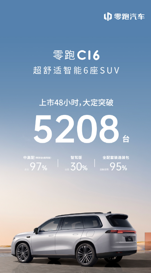 零跑汽车全新六座 SUV 车型发布，配置丰富，动力可选