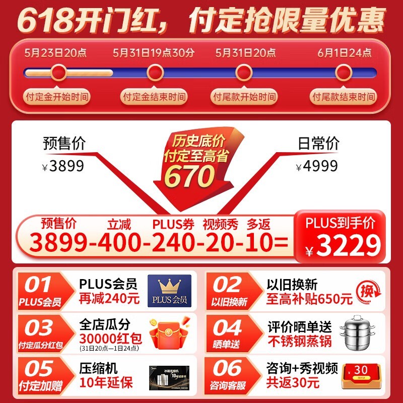 ޡMR-532WFPZE۽2980Ԫ