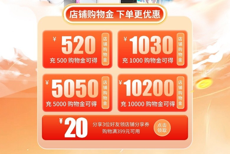 ��һ��ʱ�üۣ�Ӱ����è�ػ��嵥