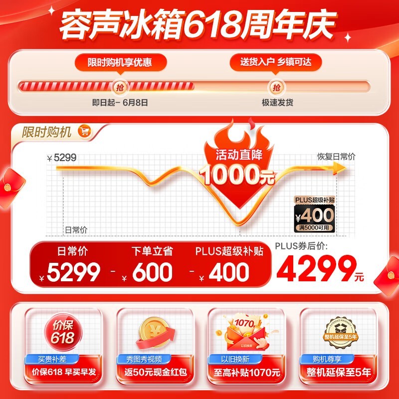 ޡʱ䱩ּ3742Ԫ