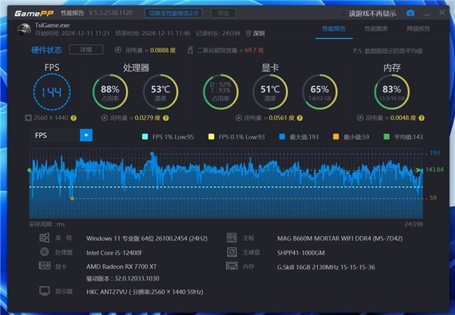 再战《黑神话：悟空》，硕一凤凰U350打造性价比主机_https://www.btna.cn_头条_第15张