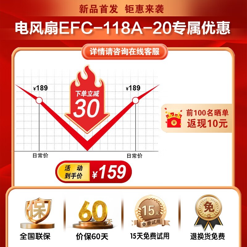 ޡļر ղѭ133Ԫ