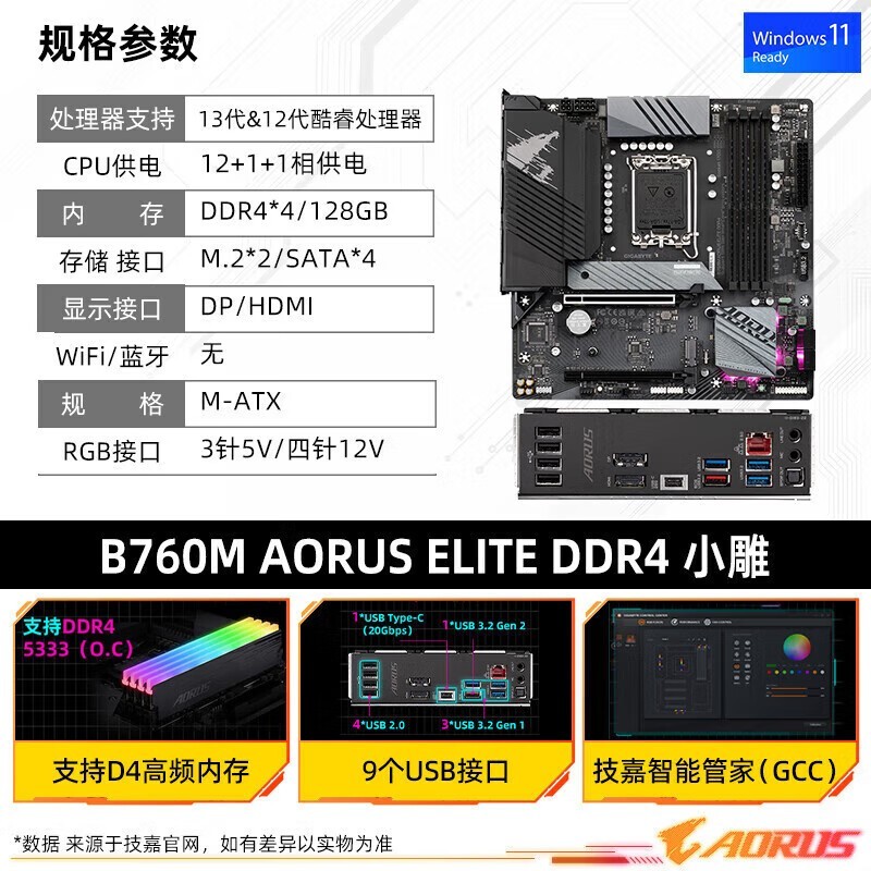 AORUS ELITEװּ1959Ԫ