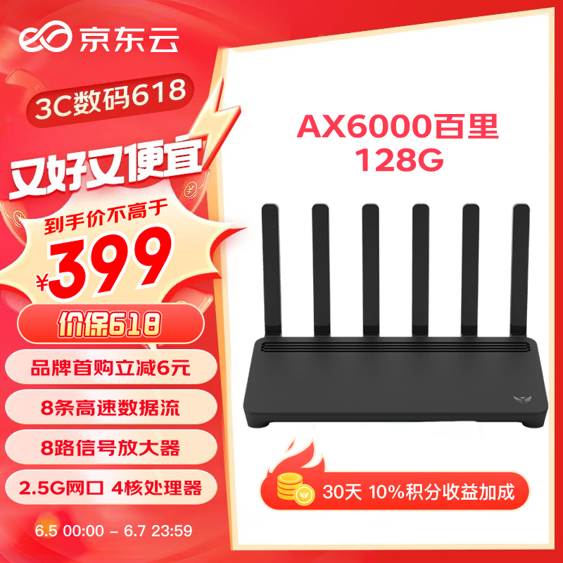  ߱AX6000 128GB