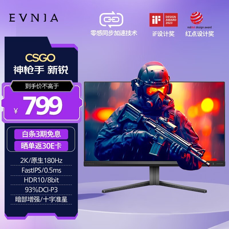  24M2N5500L