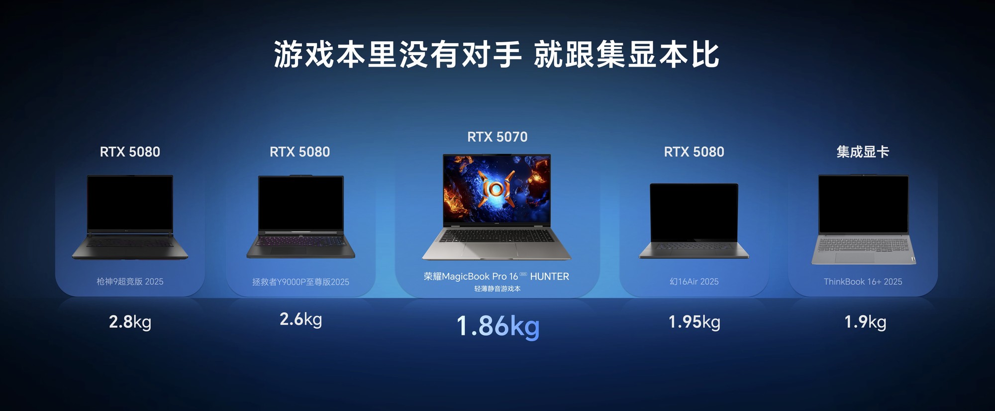 ��ҫMagicBook Pro 16 2025�������