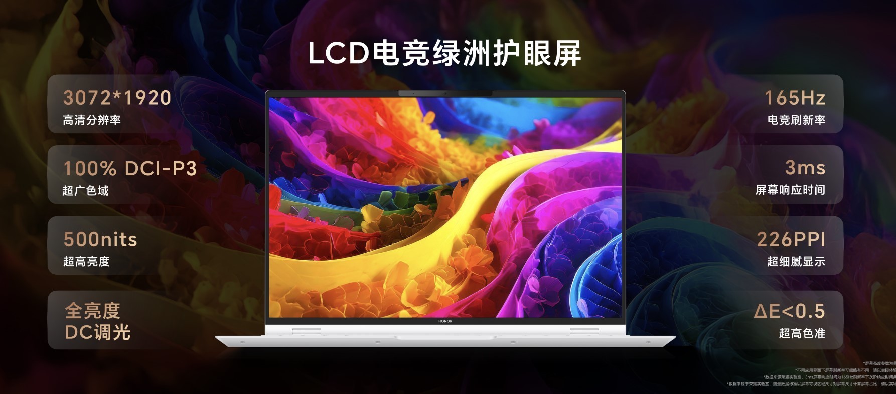 荣耀MagicBook Pro 16 2025视觉与护眼全面升级