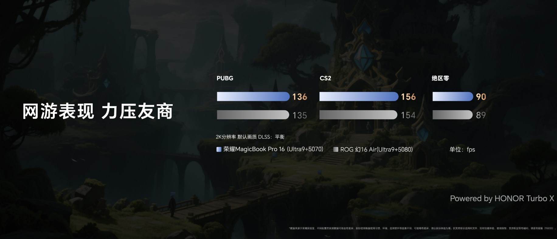 ��ҫMagicBook Pro 16Խ����������