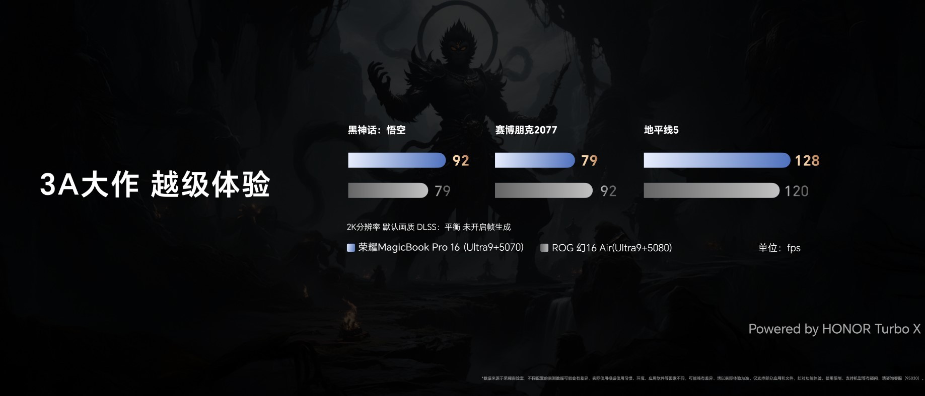 ��ҫMagicBook Pro 16Խ����������