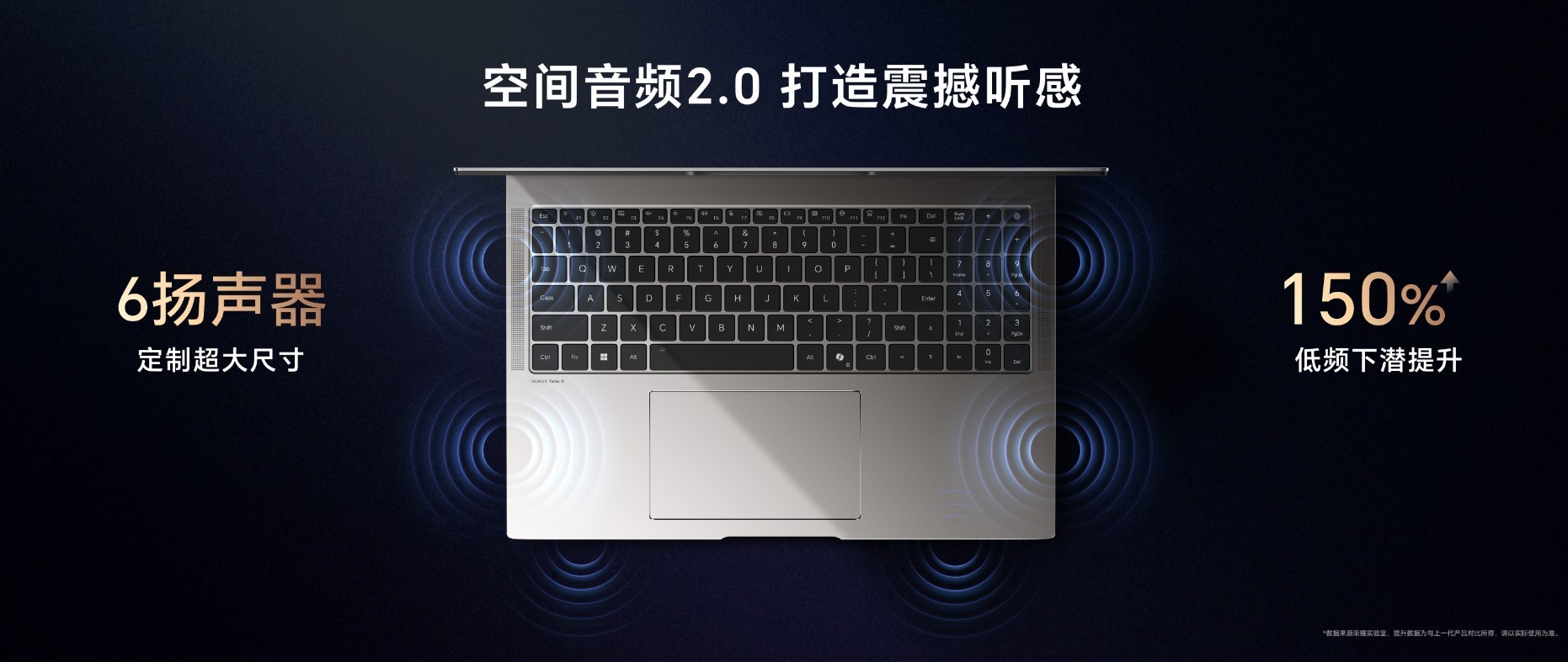 ��ҫMagicBook Pro 16 2025��Ƶ����Ϸ����˫ͻ��