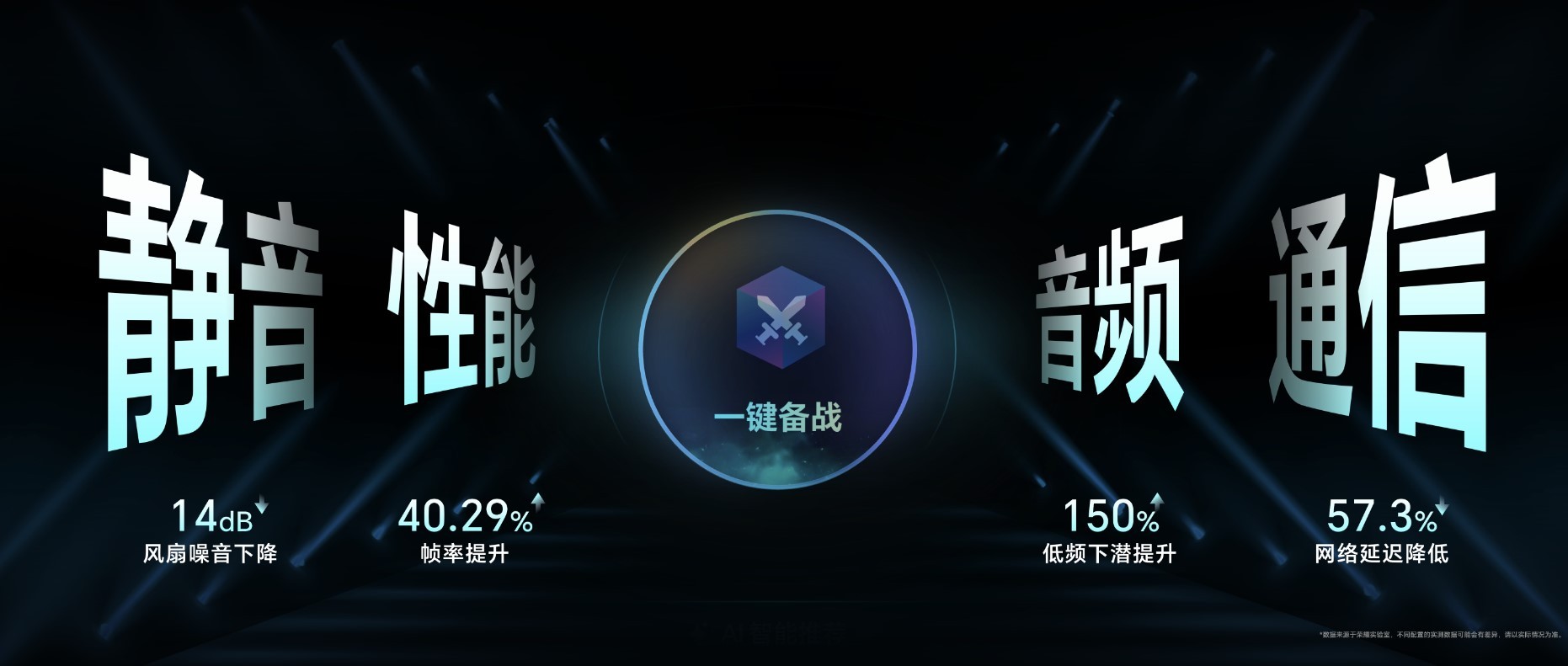 ��ҫMagicBook Pro 16 2025��Ƶ����Ϸ����˫ͻ��