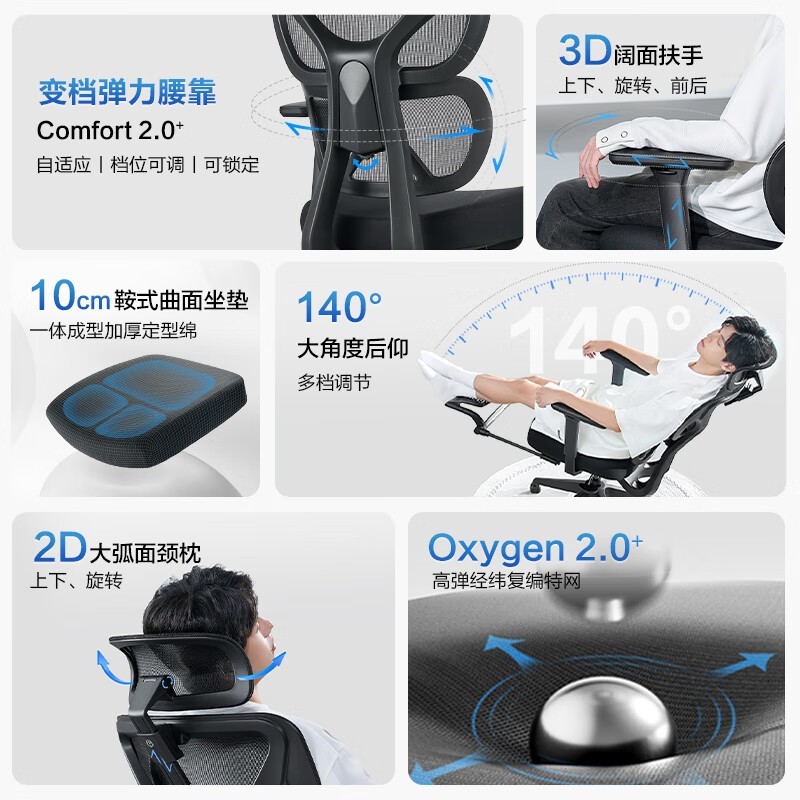 Z7 Comfort 2幤ѧŻݼ445Ԫ
