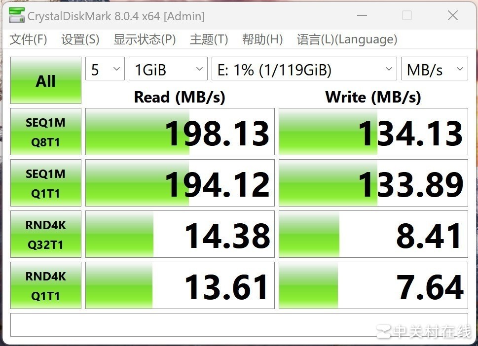 Ҫð PRO Ultimate SD洢ȫλ