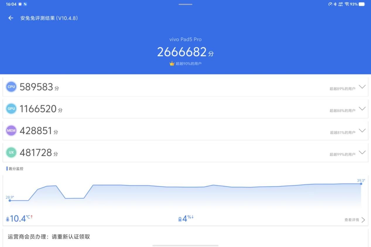 vivo Pad5 Pro上手体验 轻巧好用的办公神器