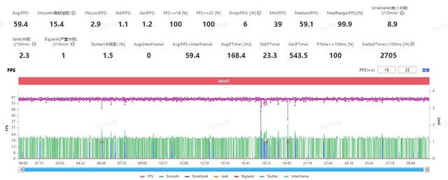 2026年1月份高性能大屏平板排行榜,3000元预算怎么选?
