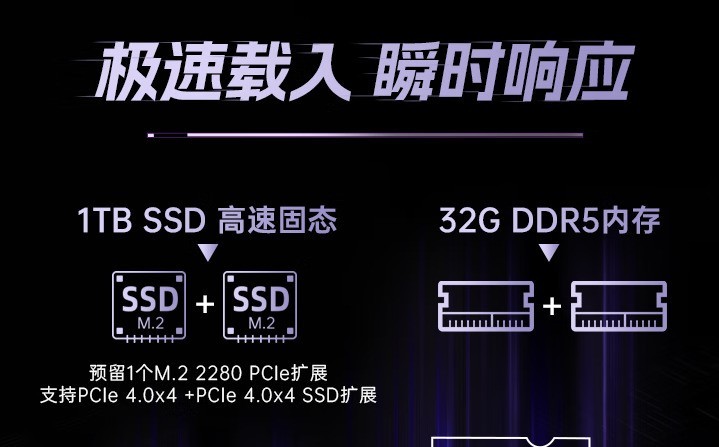 不足8000元 盘点最便宜的RTX5070Ti游戏本
