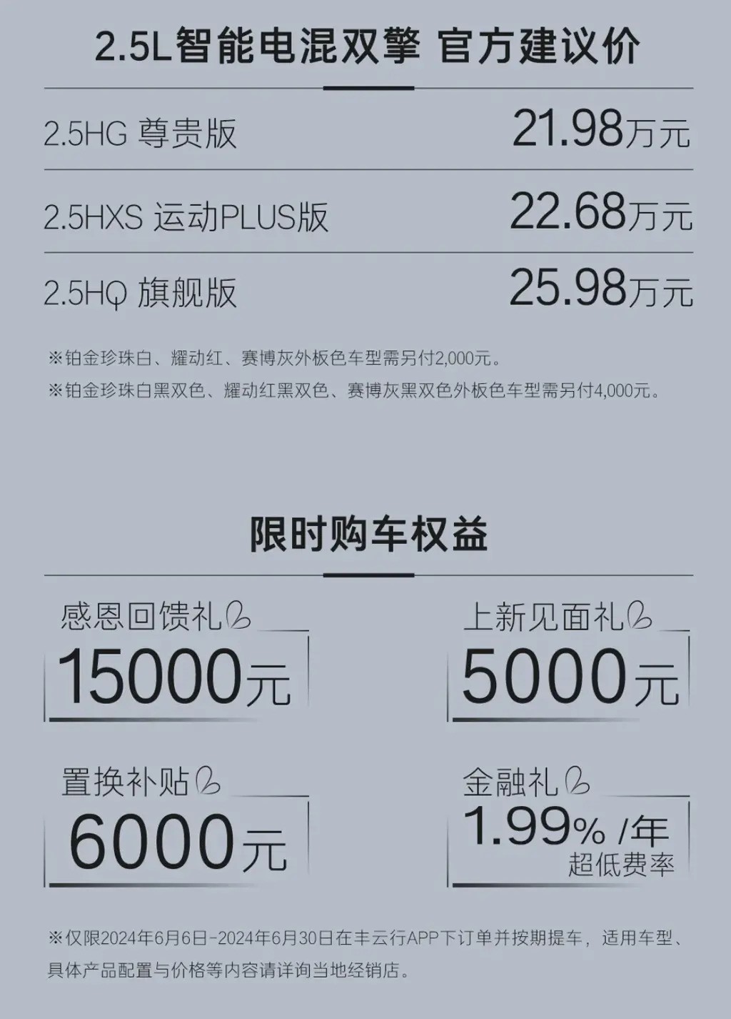 凯美瑞2.0参数图片