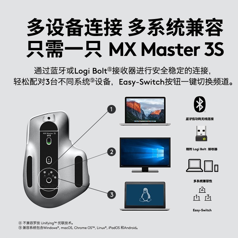޼MX Master 3S칫˫11ʱֱ500Ԫ