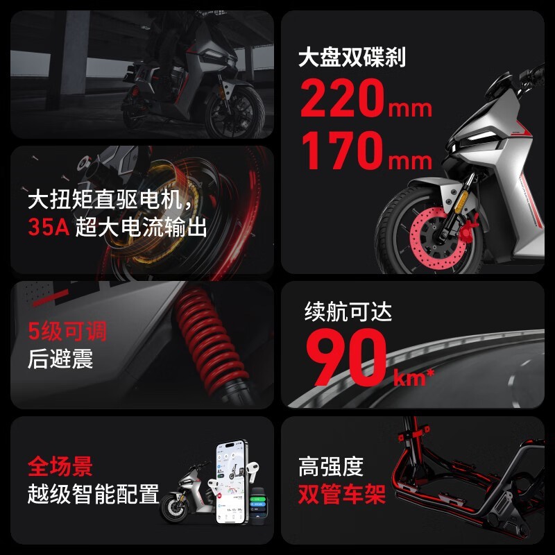 رŻݣСţ綯F400Tа浽ּ3639Ԫ