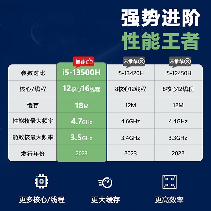 宏碁优跃14英寸轻薄本笔记本电脑京东自营优惠至3299元