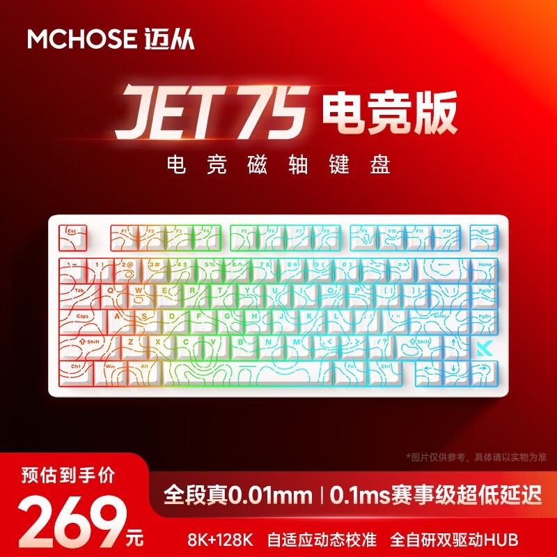 Jet 75̾269Ԫ