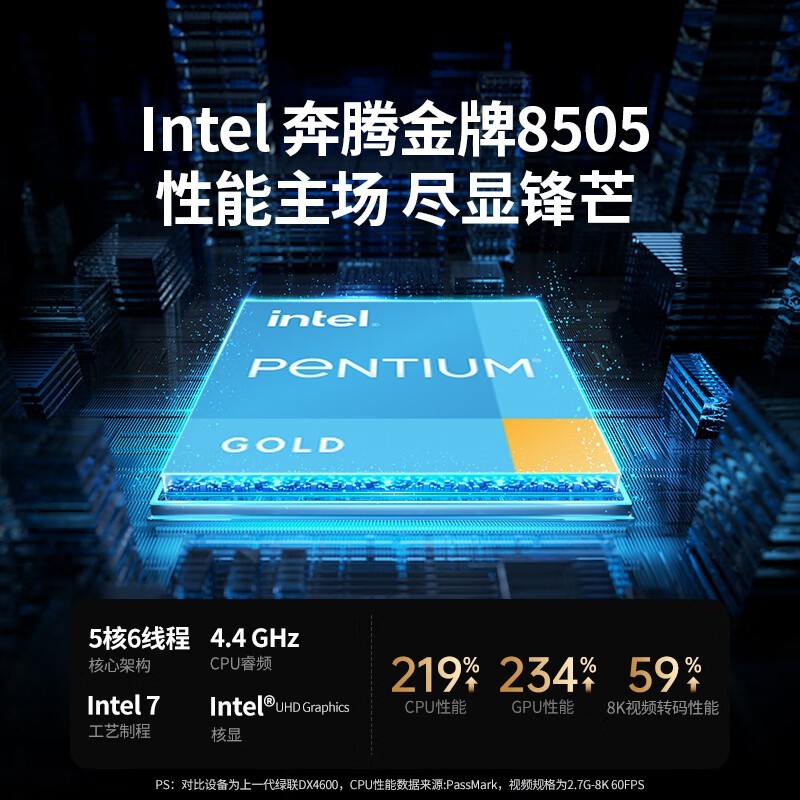 ˽DXP4800 PlusͥNASٴ洢豸ʱػݣ