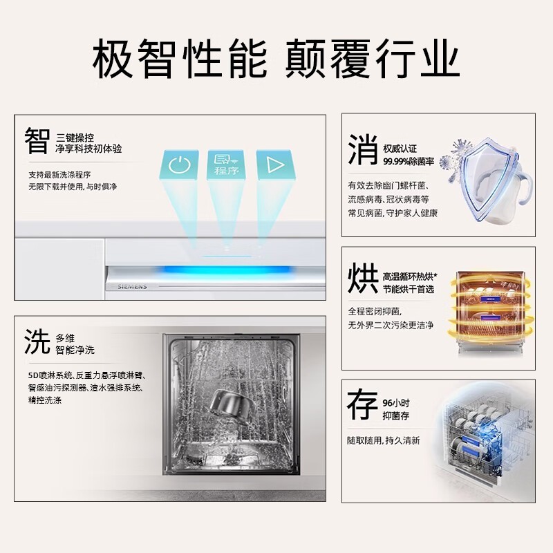 西门子SJ43XW33KC嵌入式洗碗机大容量节能高效