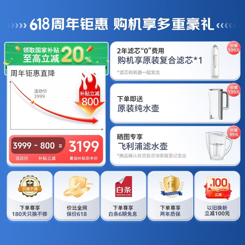 飞利浦冰块净水器活动价低至3399元