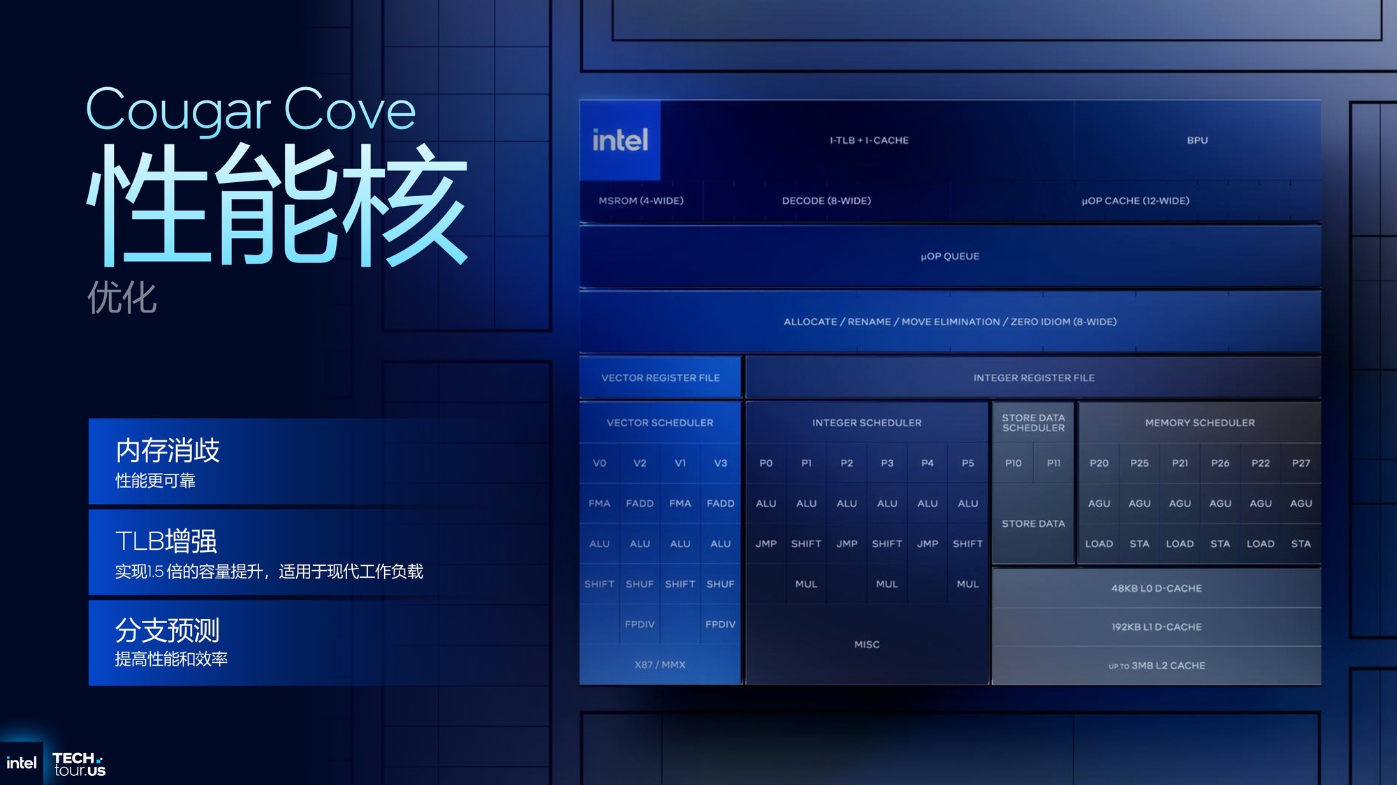 从技术层面聊聊英特尔Panther Lake为何非常值得期待?