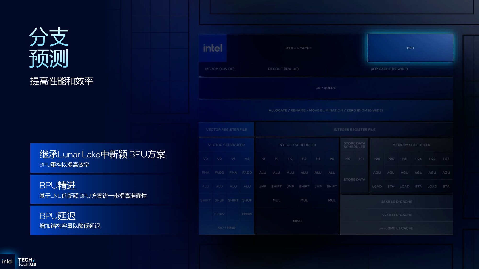 从技术层面聊聊英特尔Panther Lake为何非常值得期待?