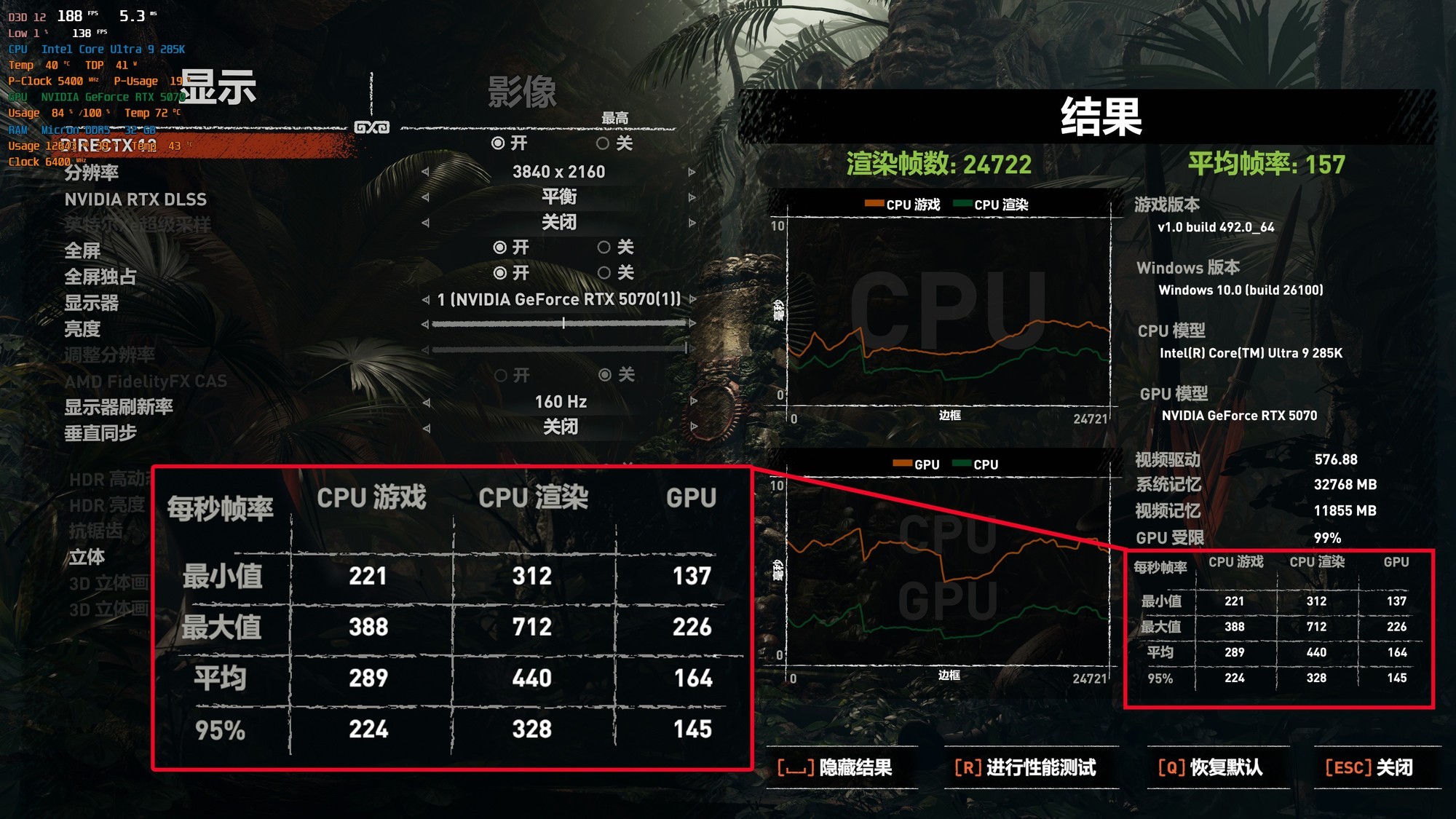 ��Ƶ���ɹ�7000MT/s������CrucialӢ�DDR5 Pro�ڴ�