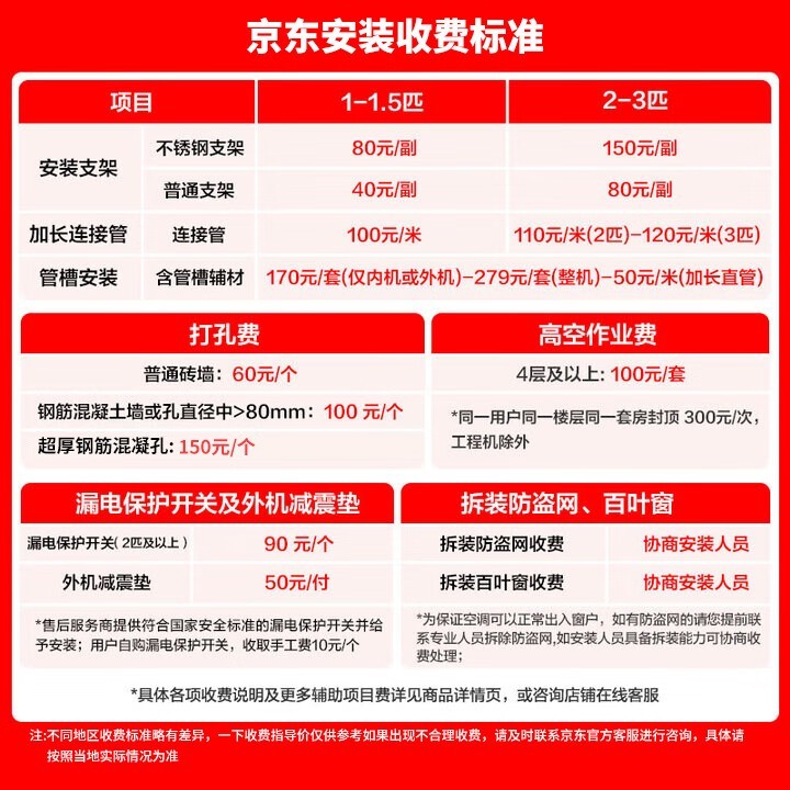 ־�߾���յ�1.5ƥ��һ����Ч