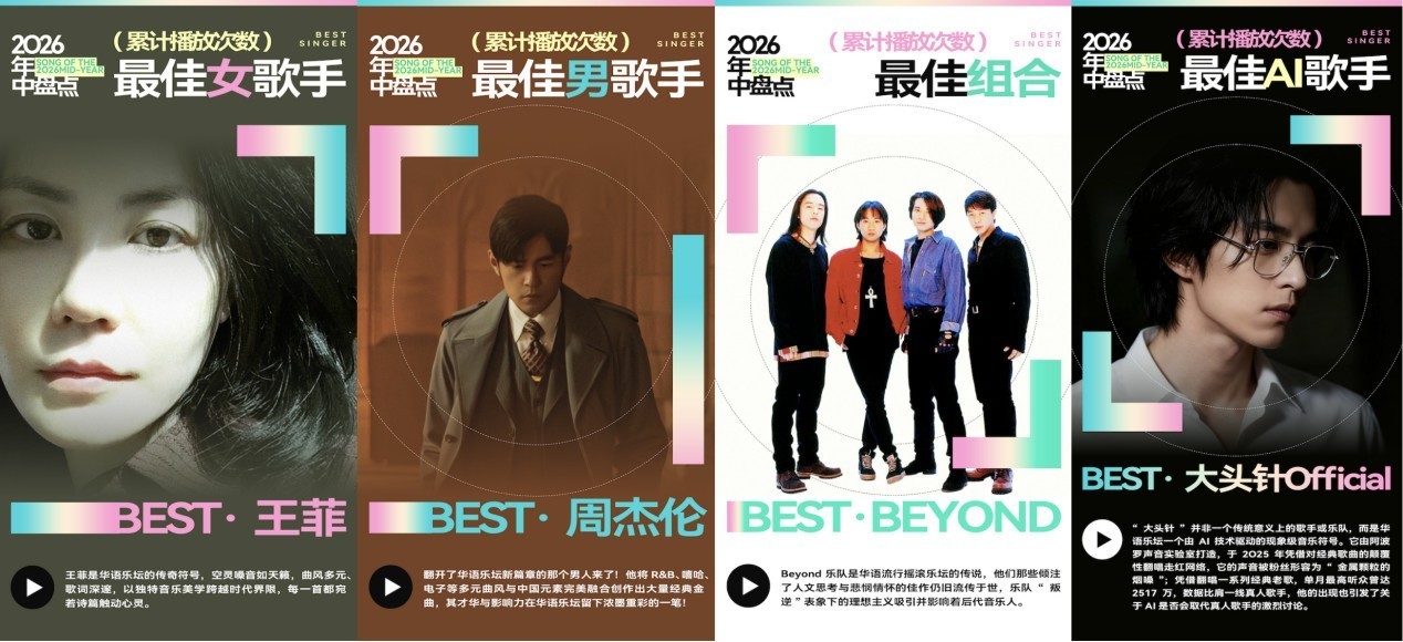 华为音乐2026年中盘点出炉 上半年的好音质记忆都藏在这里