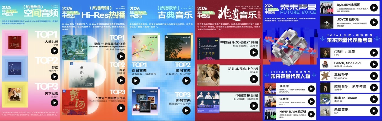 华为音乐2026年中盘点出炉 上半年的好音质记忆都藏在这里