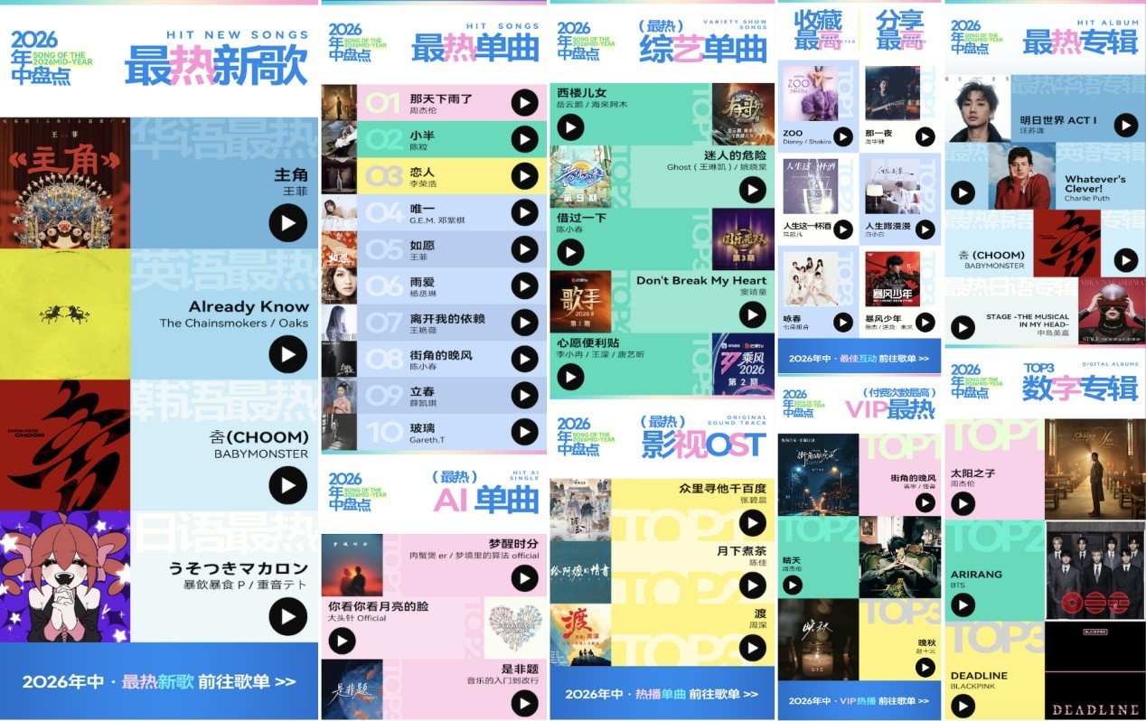 华为音乐2026年中盘点出炉 上半年的好音质记忆都藏在这里