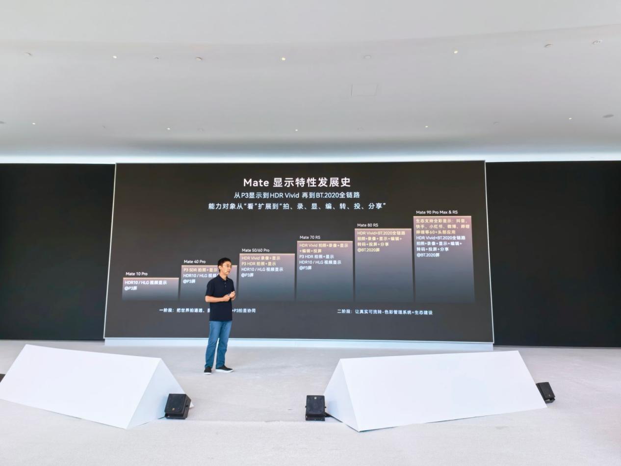 技术创新没有捷径，华为用十年研发积累给出答案