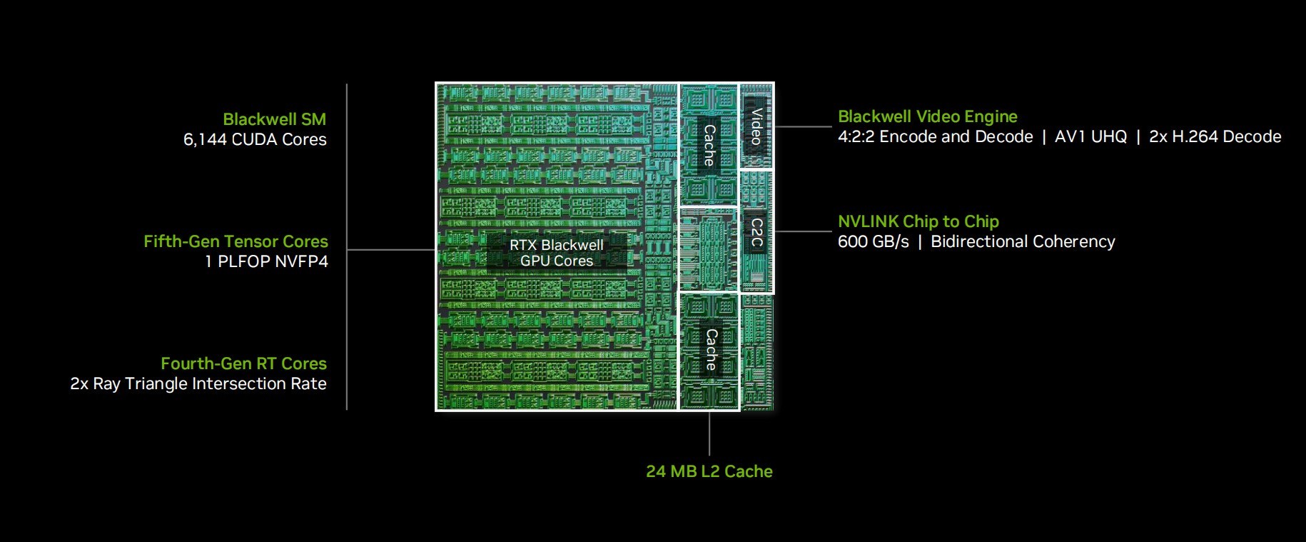 起价18000元以上!NVIDIA RTX Spark首发产品盘点