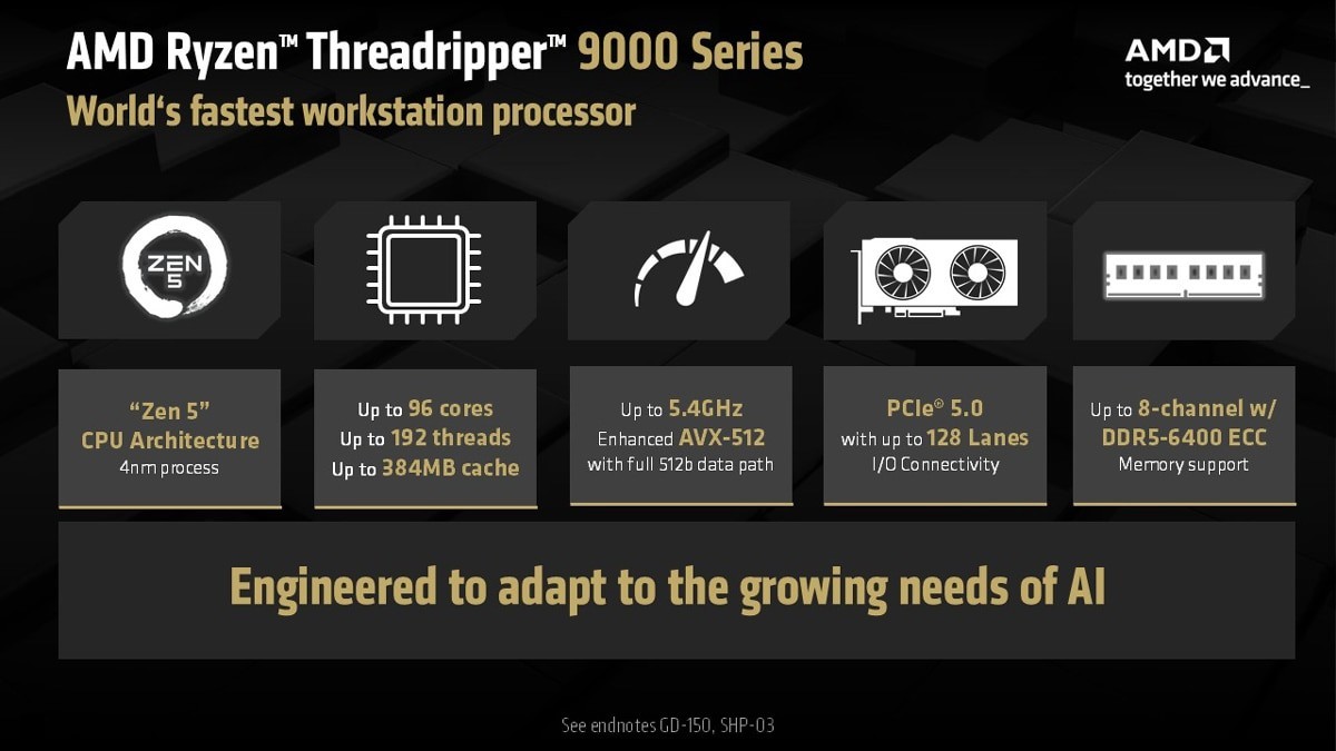 AMDƳZen 5ܹȫThreadripper PRO 9000 WXϵд