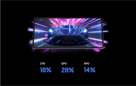 618�Ķ������� ����Galaxy Tab S10ϵ��ֵ������