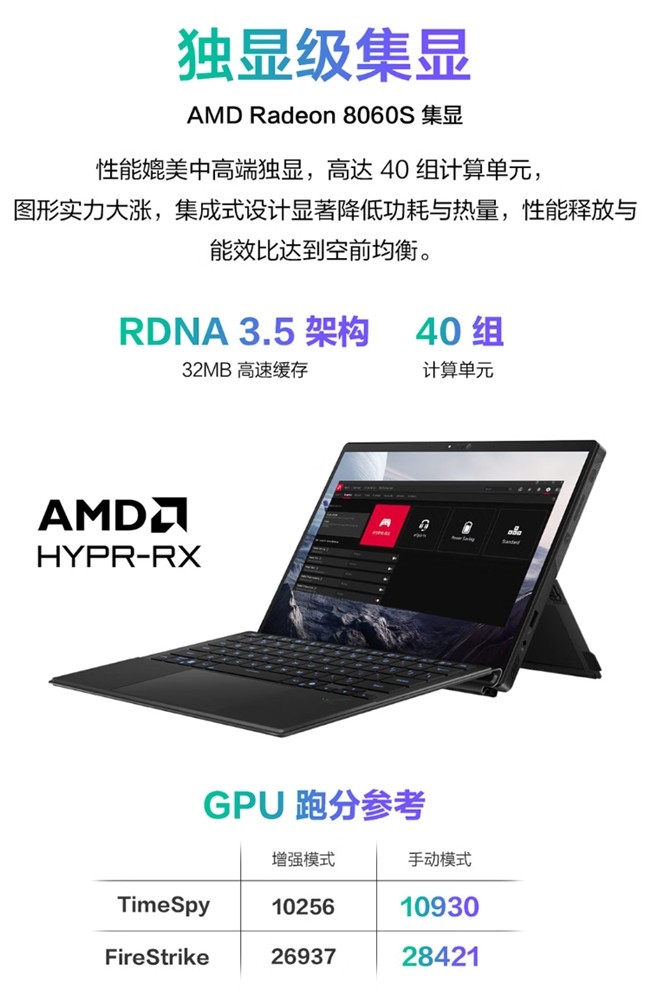AI+ PC ƶվƽʼǱROGX 2025 618ٵ12599Ԫ