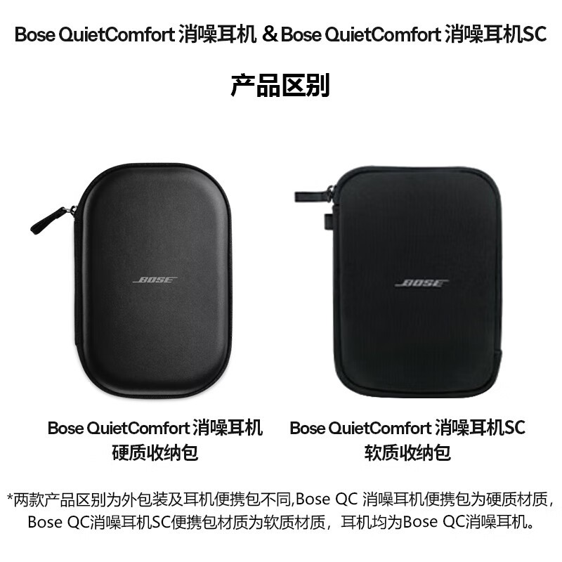 BOSE QuietComfort 45二代降噪耳机限时特惠