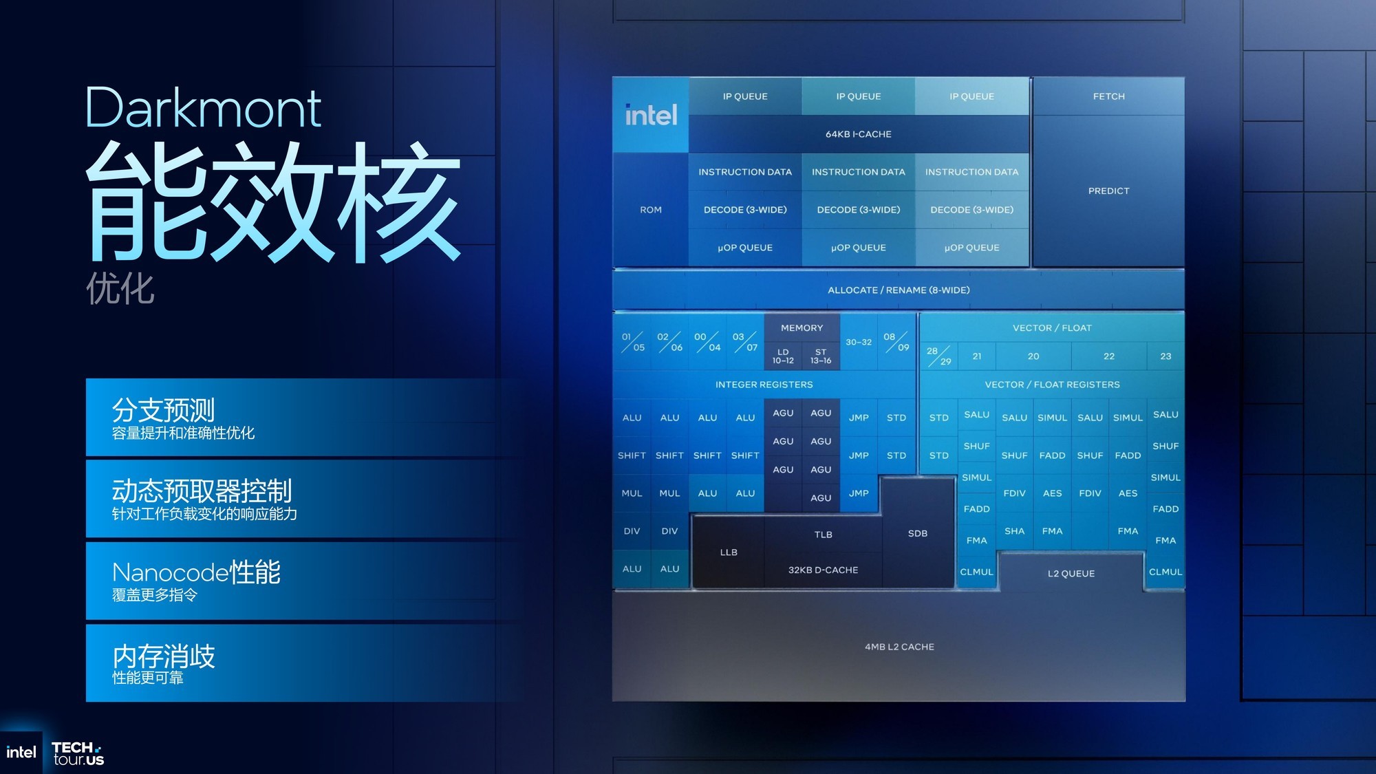 从技术层面聊聊英特尔Panther Lake为何非常值得期待?