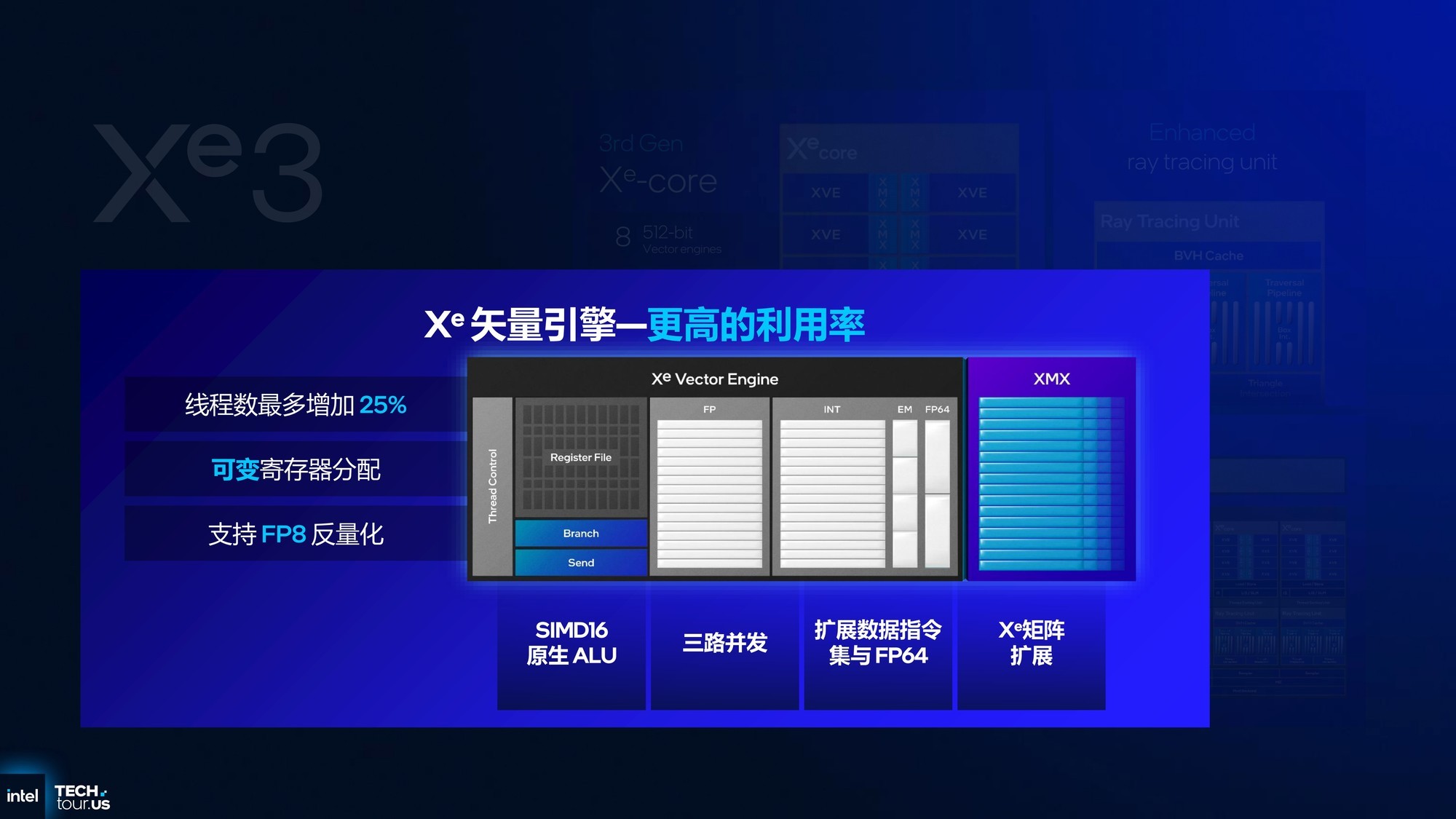 从技术层面聊聊英特尔Panther Lake为何非常值得期待?