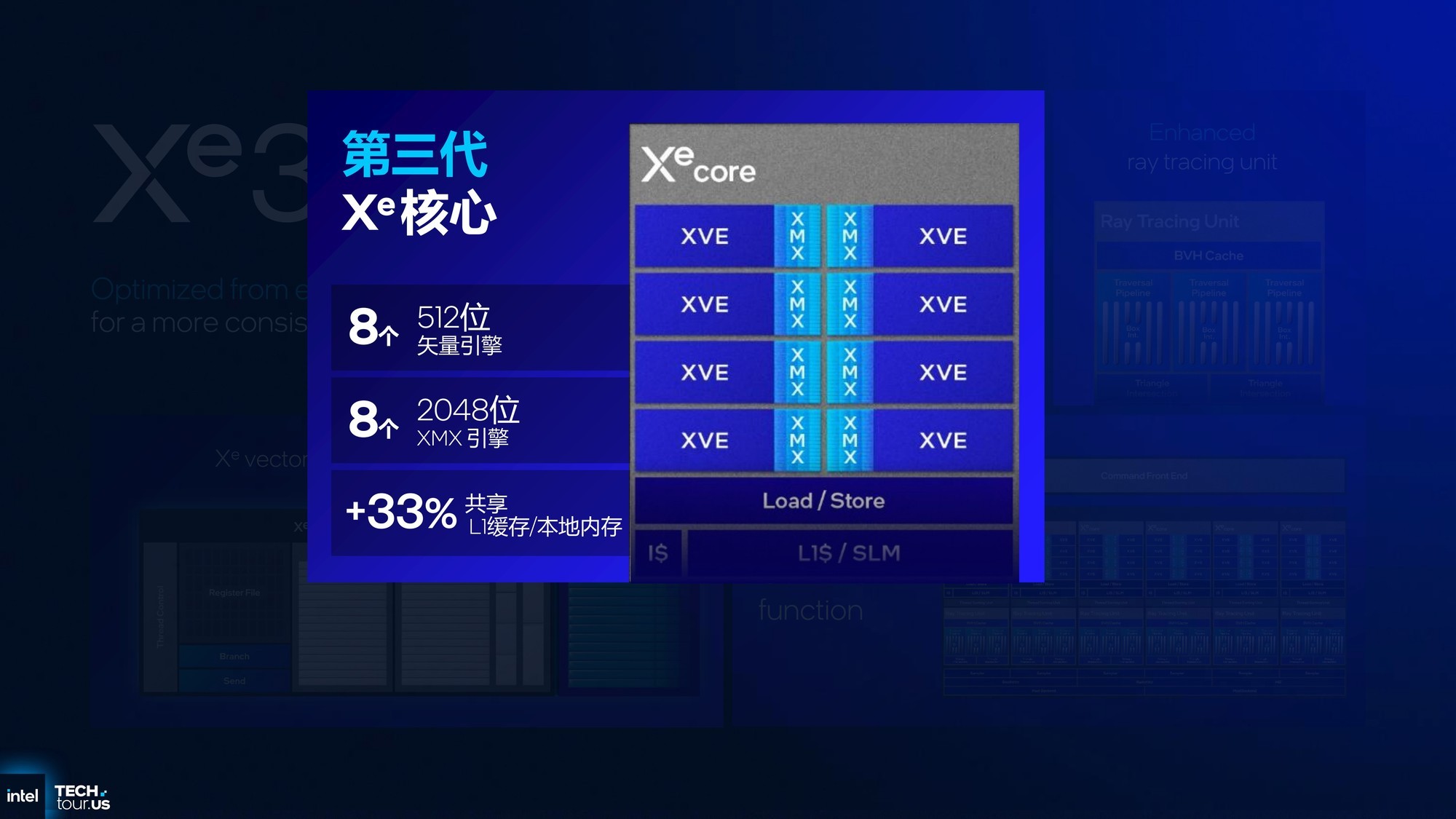 从技术层面聊聊英特尔Panther Lake为何非常值得期待?