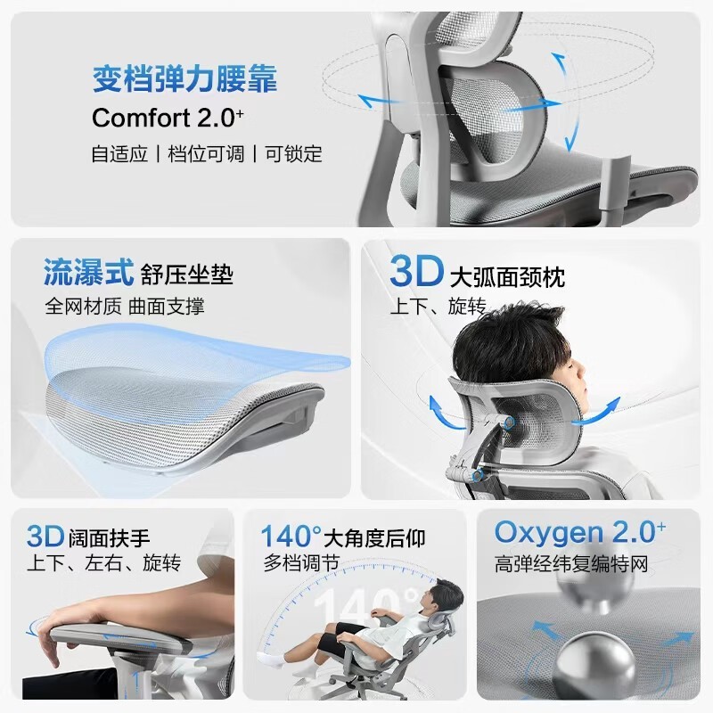 ��������Z7 Comfort 2����ѧ�ε���474Ԫ