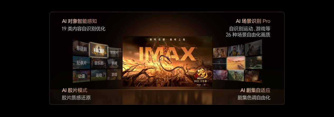 ����˫��11��Ϊʲô��م����Ӹ��Ƽ�RGB-MiniLED��