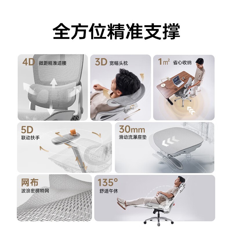 ������幤ѧ��630Ԫ��