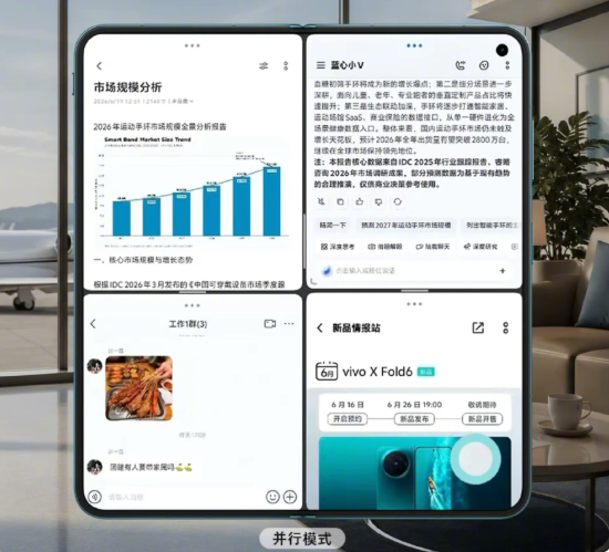 AI赋能四屏同开 vivo X Fold6带来全新原子工作台