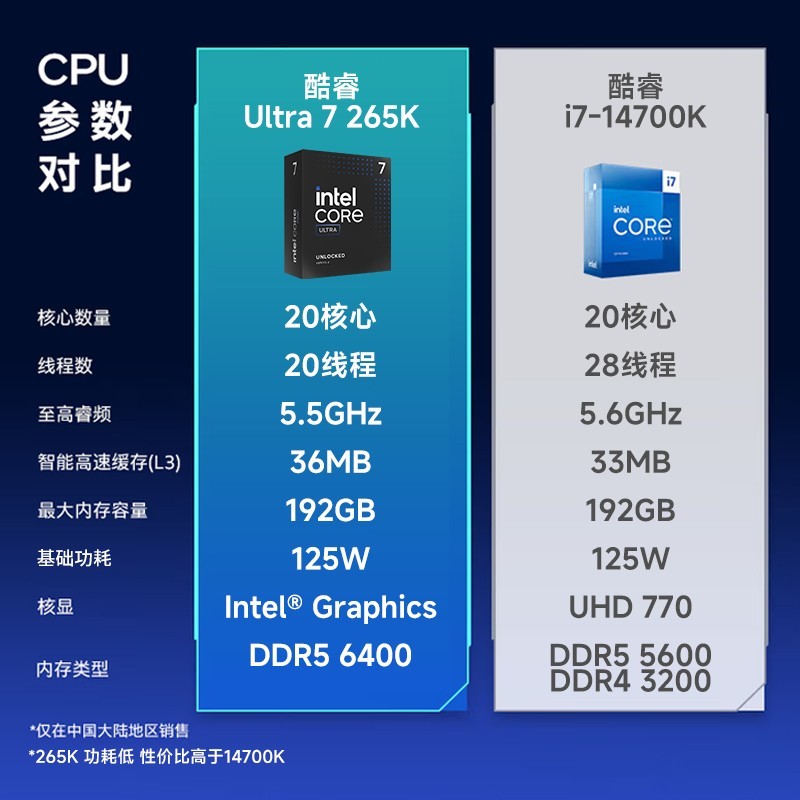 微星 intel英特尔Ultra7 265K板U套装微星z890刀锋钛迫击炮主板cpu套装